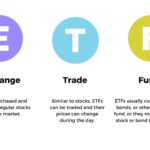 What is ETF and how it works